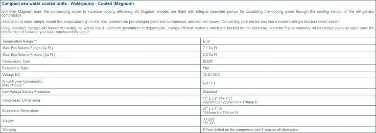 Water Cooled Magnum 2512 (Sea Water) - ITR Marine